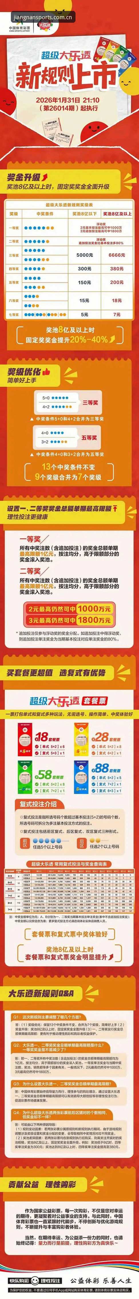 江南体育最新版下载到底安全吗？全网实测告诉你答案